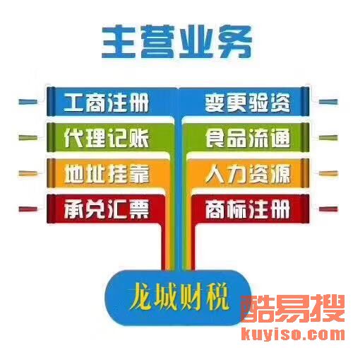 第5頁 太原酷易搜