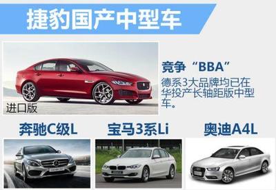 奇瑞捷豹路虎產(chǎn)能擴(kuò)增，兩款小型車國(guó)產(chǎn)化加速布局